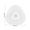 Mini LED Human Body Induction Lamp Cabinet Cupboard Wardrobe Motion Sensor Light