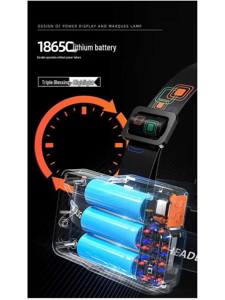 High-Brightness Zoom XHP50 LED Headlamp with Sensor, Rechargeable Battery, Long Life for Outdoor Night Fishing and Patrol