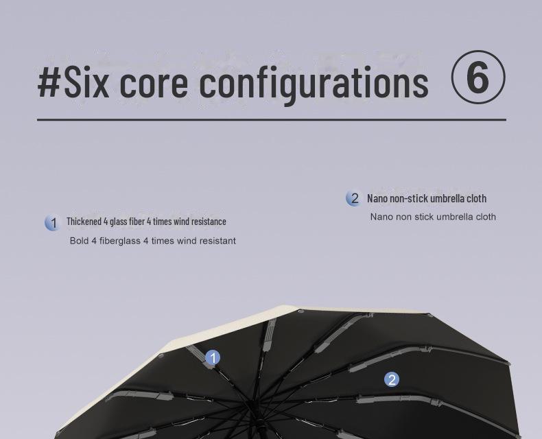 Automatic 72-Bone Folding Umbrella: Large Sun Protection for Women & Men, Versatile for Rainy and Sunny Days