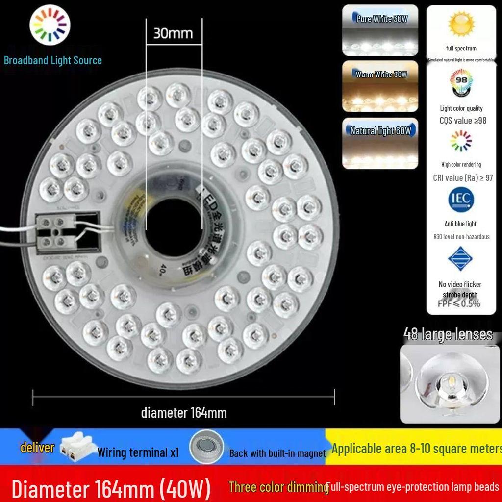 Full Spectrum LED Ceiling Fan Light with Magnetic Base and Wire Clips