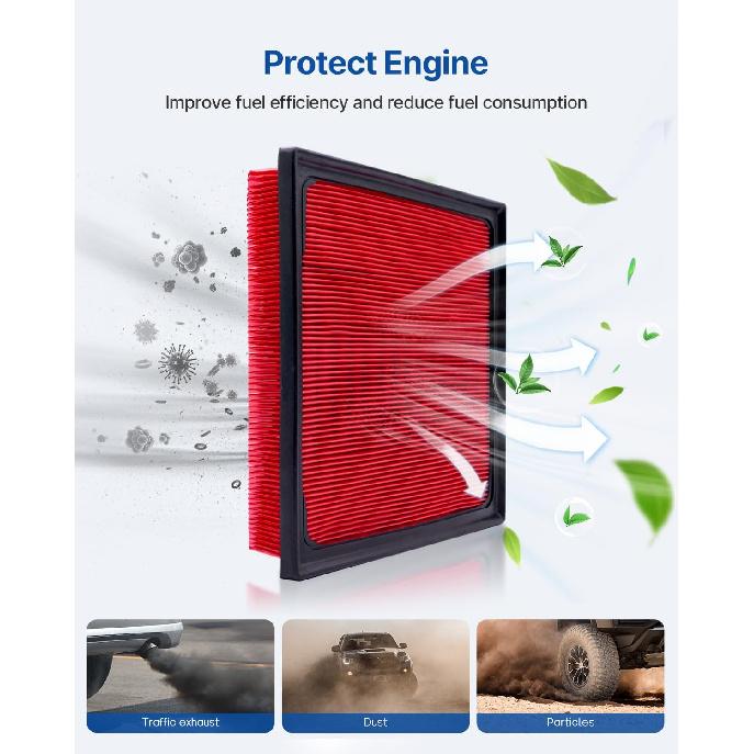 Engine & Cabin Air Filter Fits 2011-2017 CT200H, 2015- NX300H, 2010-2015 Prius, 2012-2015 Prius Plug-In, 2012-2018 Prius V, 2016-2018 RAV4,