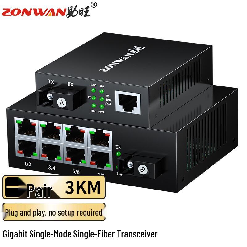 ZONWAN Network Connectors & Fiber Optic Transceivers