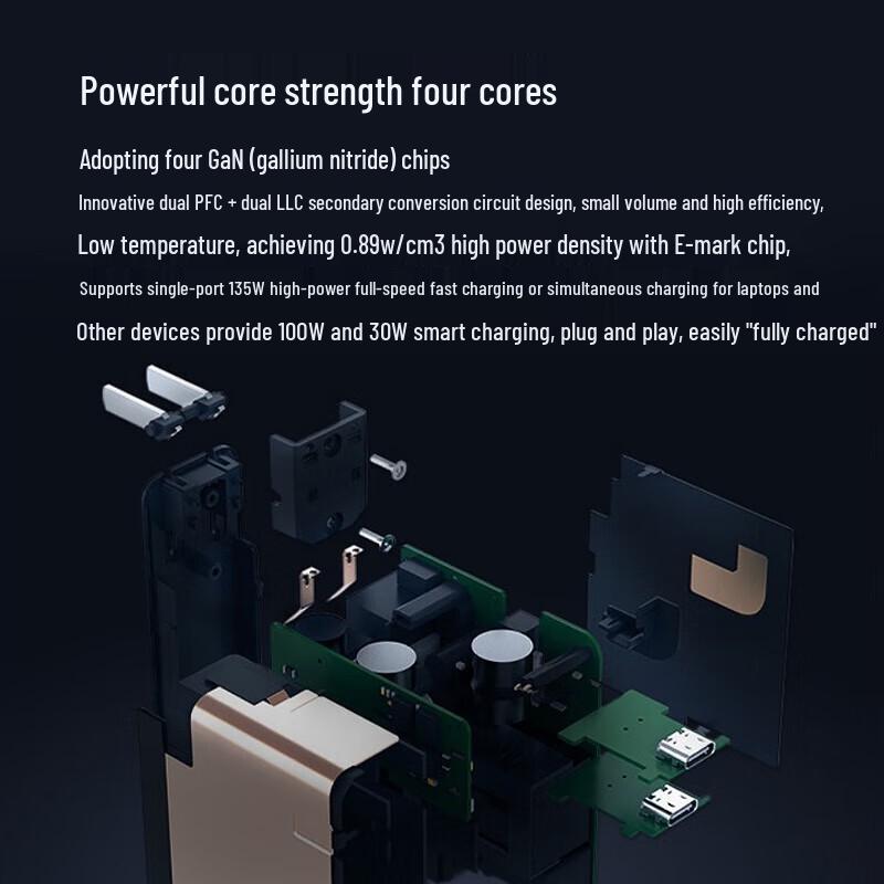 Lenovo Thinkplus Dual-Port 135W GaN Power Adapter