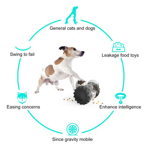 Interactive Dog Toy Robot Shapes Food Dispensing Slow Feeder Self-Moving No Power Needed Pet Enrichment Toy