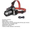 Cycling Headlamp Flashlight USB Rechargeable LED Head Lamp with 4 Modes Adjustable Outdoor Warning Light for Camping Night Fishing