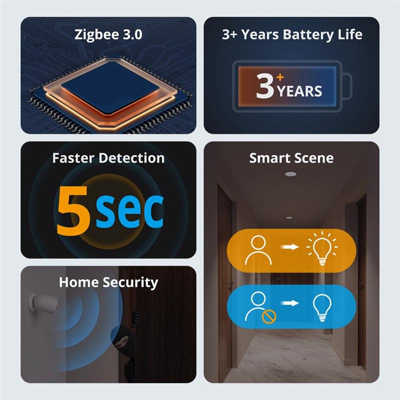 AD23-Zigbee Motion Sensor Human Presence Sensor Infrared Detection Alarm Smart Home For Alexa Google Home Smartthings Alice