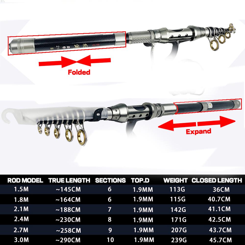 Carbon Teleskop Angelrute 1,5 m 1,8 m 2,1 m 2,4 m Multifunktions Angelrute Tragbare Reise Spinning Angelrute tackle Pesca