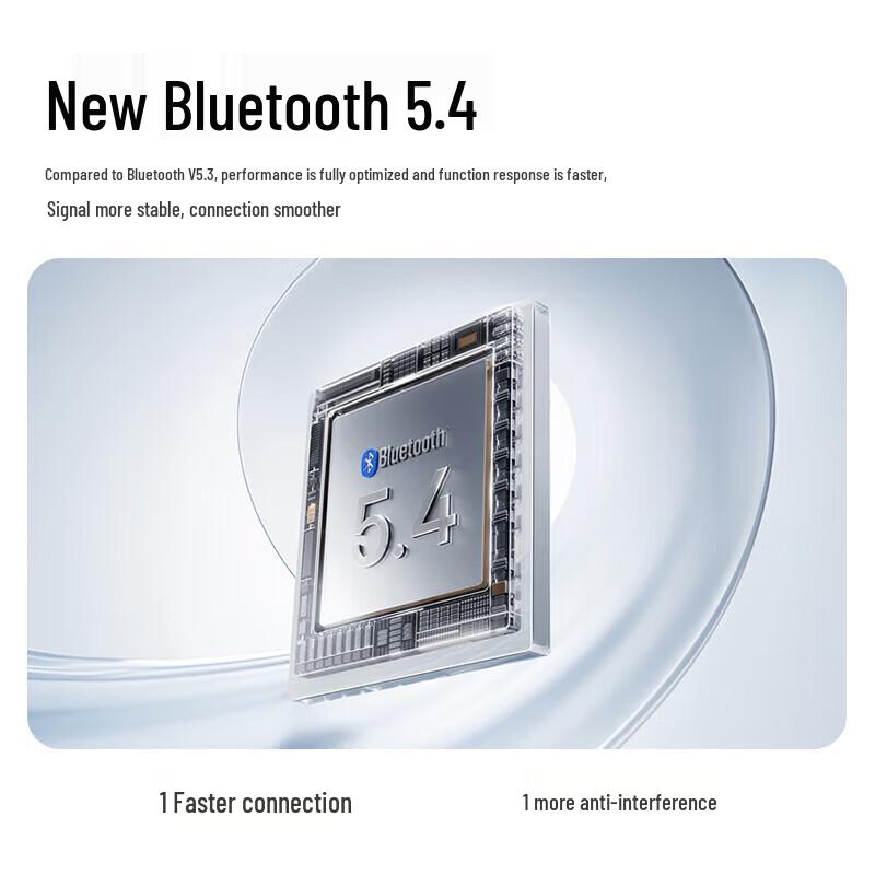Lenovo LP42 Wireless Bluetooth Semi-in-ear Earbuds