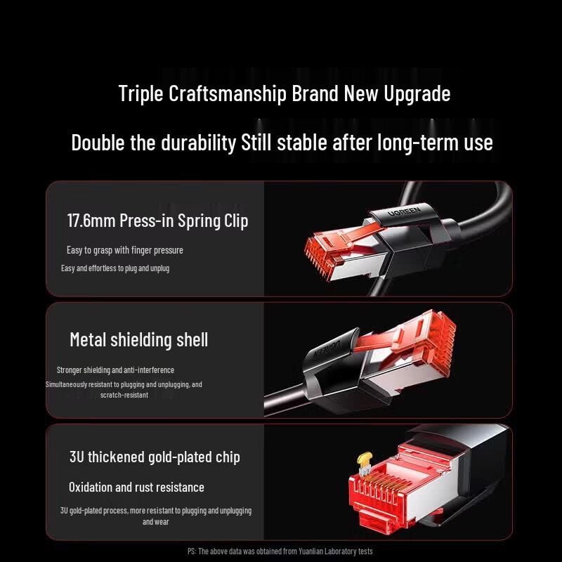 Ugreen Cat8 High-Speed Gaming Ethernet Cable