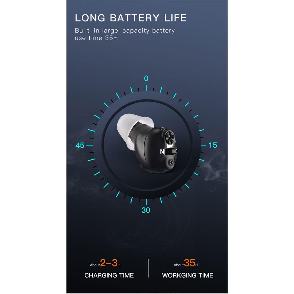 Hörgerät ältere Sprachverstärker Doppelgerät Hören Hörhilfe Schallkollektor