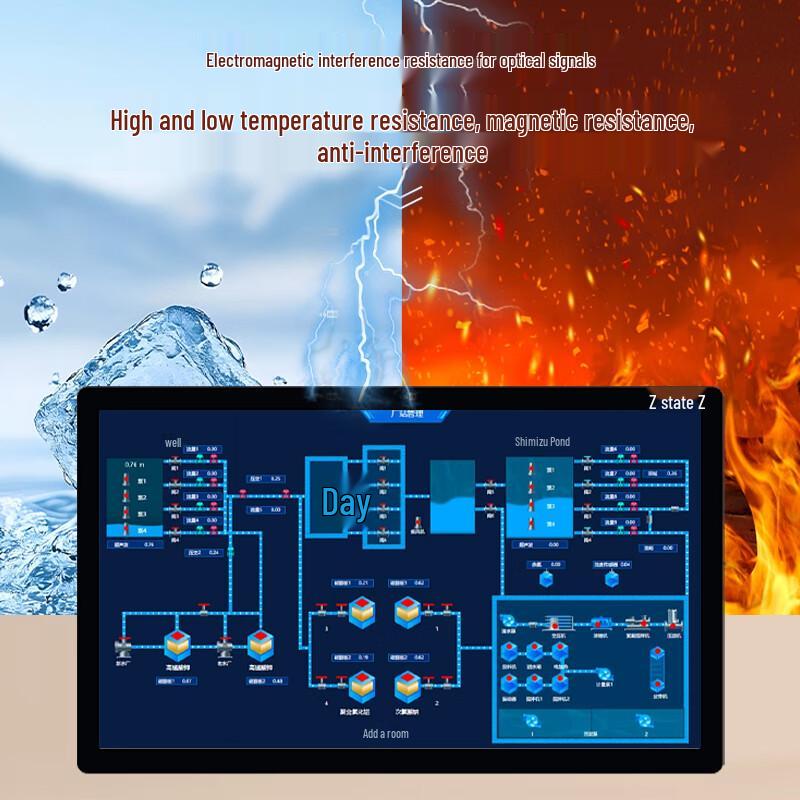 Industrial Touch Panel PC CN plug (adapter included)