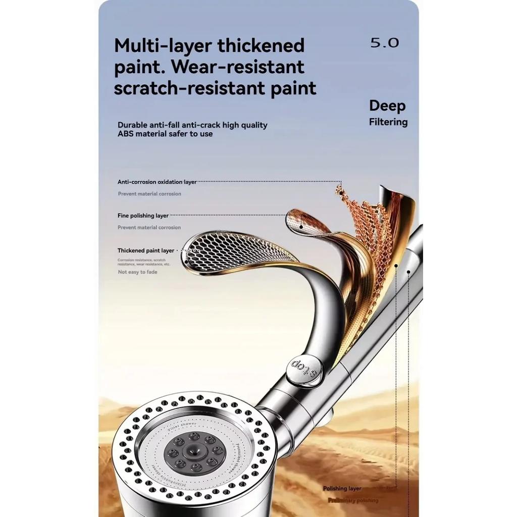 High Pressure Water Saving Filter Shower Head 5 Modes Handheld Shower Head One Button Stop Bathroom Accessories