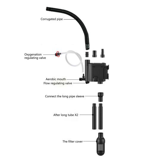 1 Set Filtering Pump Energy-efficient Multi-purpose Corrosion Resistant 3 in 1 Fish Tank Filter Pump Aquarium Accessories