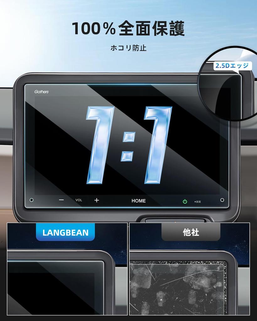 LANGBEAN N-BOX JF5 JF6 Car Navigation Protective Film New N-Box JF5 Accessories 8 Inch