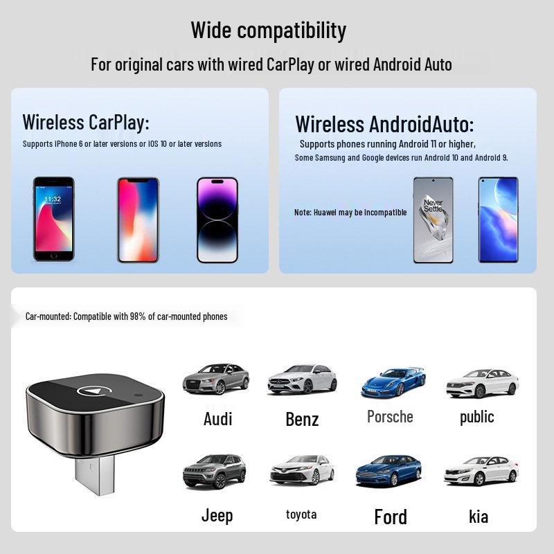 Universal Wired to Wireless CarPlay & Android Auto Adapter