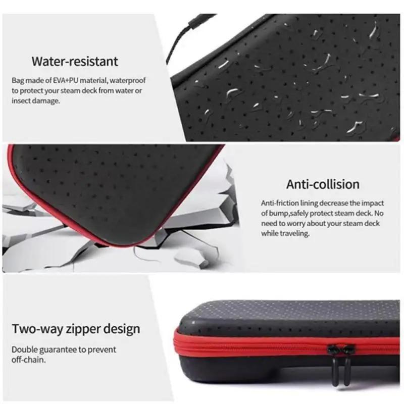 Protective Eva Hard Shell Case Compatible with ASUS ROG Ally 7 inch Gaming Handheld, Shockproof, Stylish and Durable