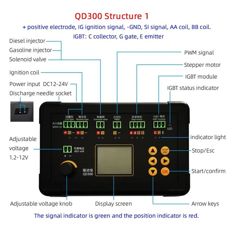 A96I-QD300 Automobile Ignition Coil Tester IGBT Idle Stepper Motor Solenoid Valve Injector PWM Actuator Fault Detector