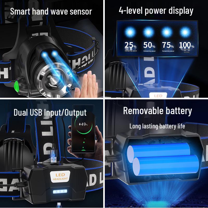 Rechargeable LED Headlamp for Bulls - Super Bright, Long Throw, Induction and Head-Mounted; Ideal for Fishing and Mining.