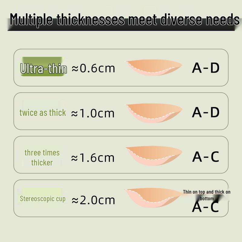 Seamless Silicone Nipple Covers: Thickened Push-Up & Anti-Sagging for Wedding/Bikini Use