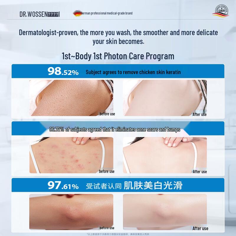 Dr. Watson Body Care Essentials