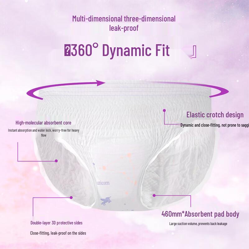 Zhihu Anti-Leakage Night-time Period Pants