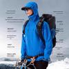 Pelliot Men's Polaris PRO Hardshell Waterproof Outdoor Jacket