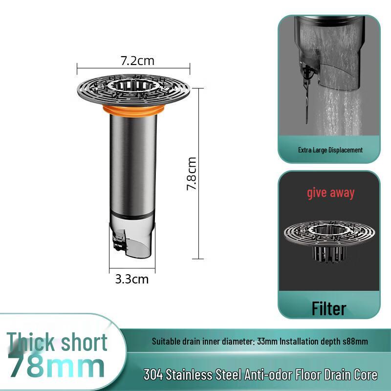 Stainless Steel Extended Floor Drain Inner Core