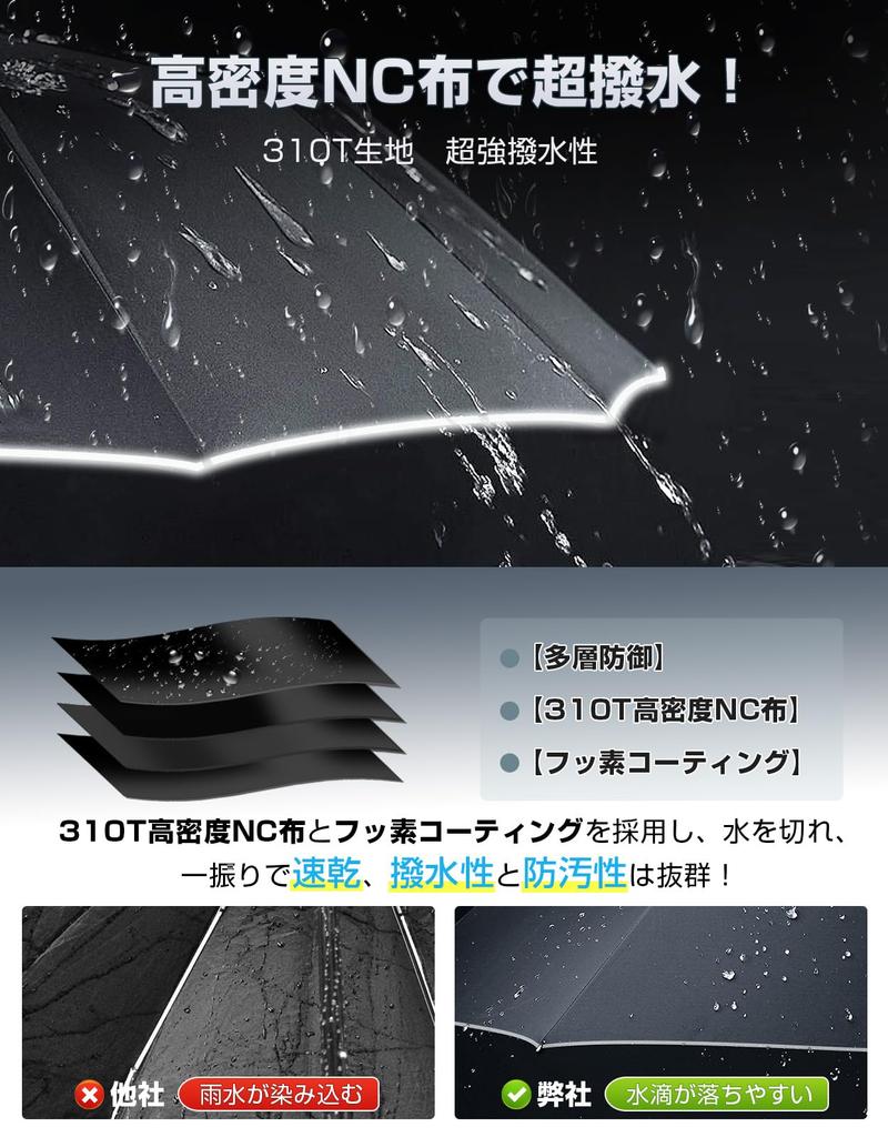 Folding Automatic Opening and Reverse Super 10 Reflective Suitable for Sunny and Rainy Heavy and Strong and with Storage Cover Umbrella, One-Touch