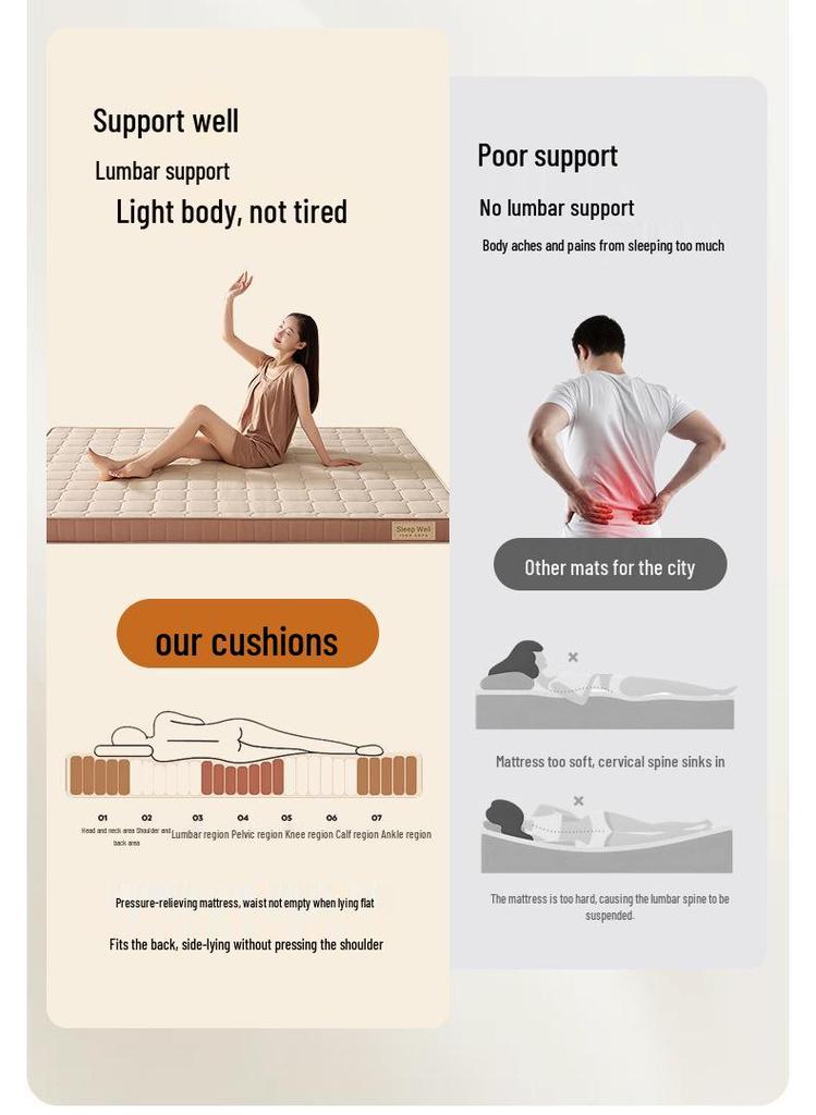 Four Seasons Latex Sponge Mattress - Single/Double, Dorm & Home Tatami Pad