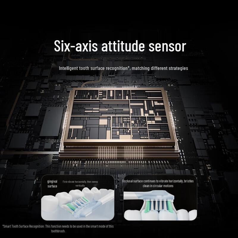 Xiaomi Multi-directional Sonic Electric Toothbrush, Blue Aluminum Alloy CN plug (adapter included)