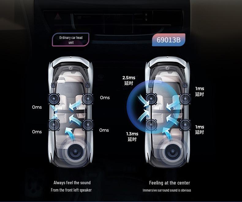 Navigație Wireless CarPlay și Sistem DVD Bluetooth cu Cameră de Marșarier pentru Toyota Corolla