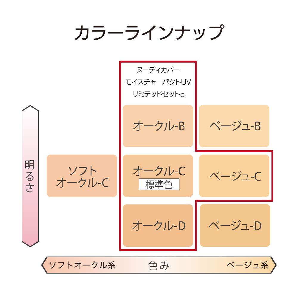 Coffret Nudy Cover Moisture Pact UV Limited Set C Foundation d'Or Ocher-D 9.5g (x 1)