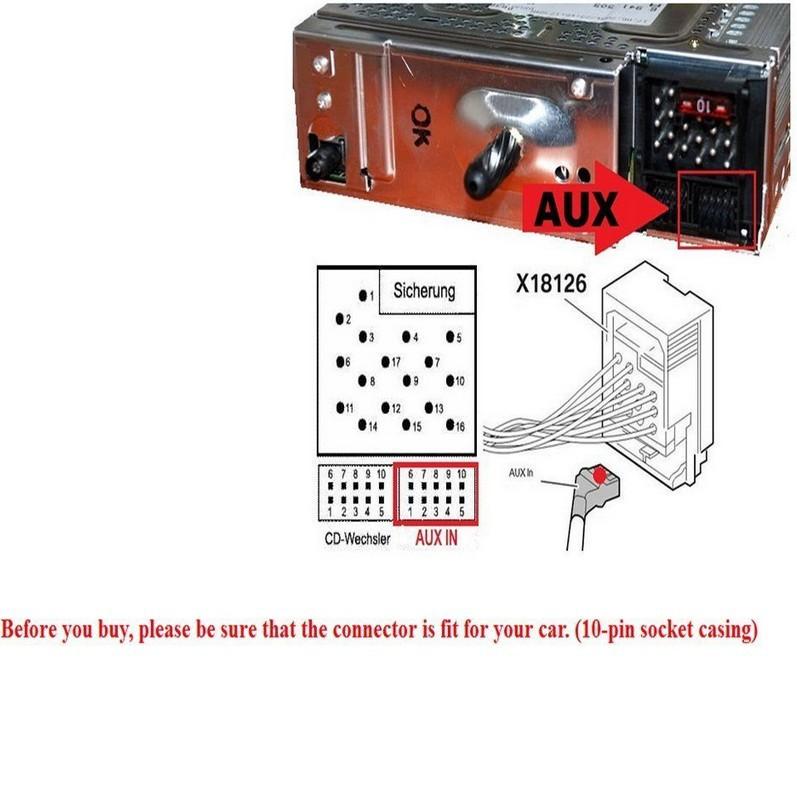 Cablu mod de intrare AUX de 3,5 mm Mufă mamă de montare pentru bord pentru BMW E46 98-2006 Accesorii Cablu adaptor audio Aux-in pentru telefon acum