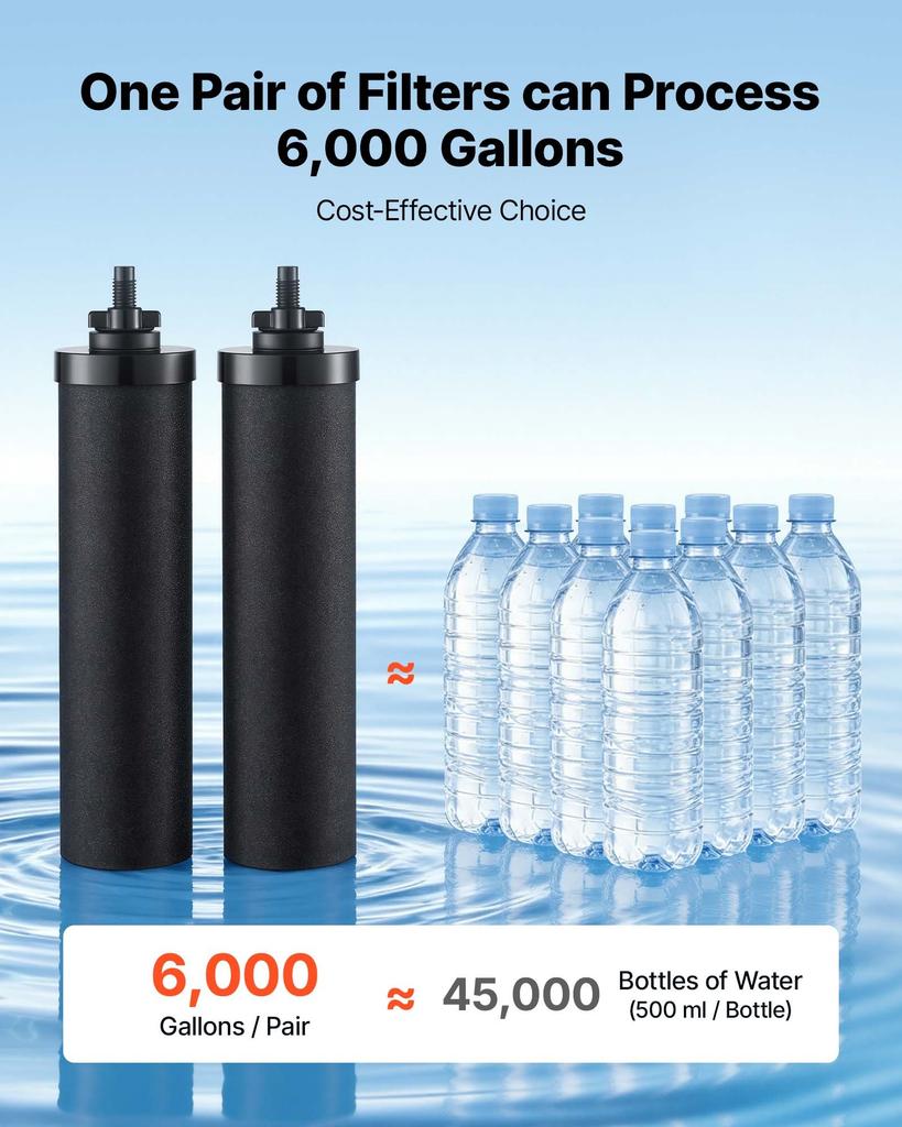 VEVOR Gravity-fed Water Filter System, 5.68L 304 Stainless-Steel Countertop Water Filtration System, Reduces Lead and Up To 99% of Chlorine