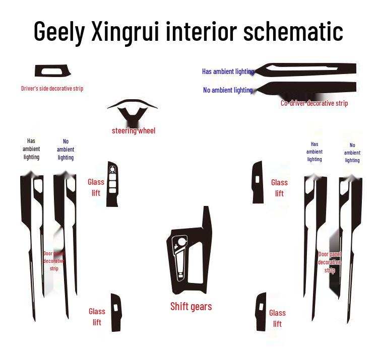 Geely Preface Xingrui Kohlefaser Schaltknaufkonsole Kratzfester Innenraumaufkleber