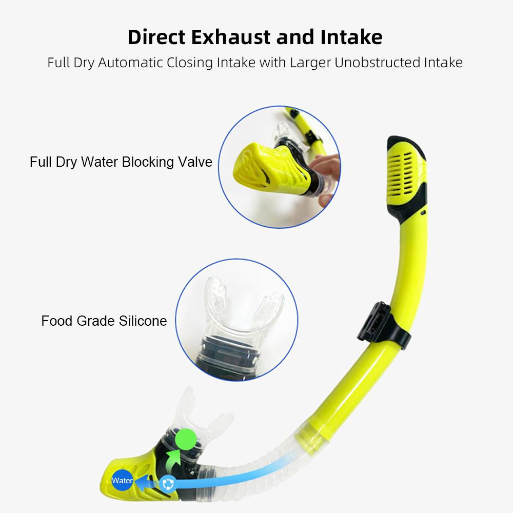 Diving Goggles Three-Window High Clear Diving Mask with Full Dry Snorkel and Adjustable Fins  for