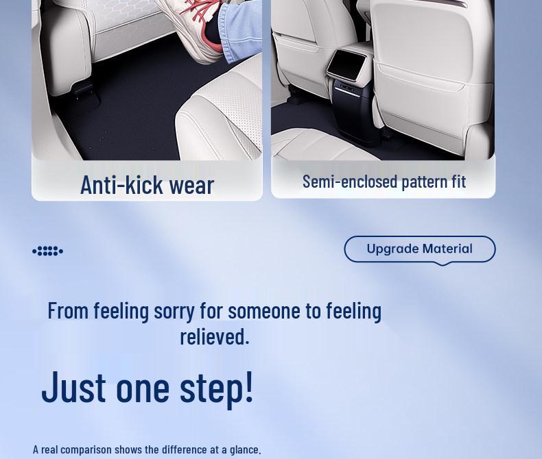 Tapis de protection pour le bas des sièges arrière Hongqi HS6 PHEV - Accessoires d'intérieur pour la protection des sièges arrière.