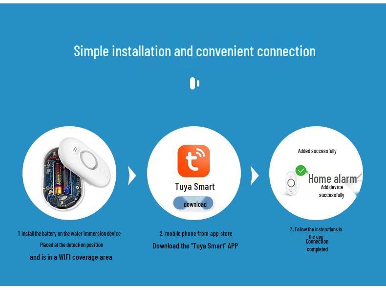 WiFi Water Leak Detector Alarm - Tuya Smart Sensor with Mobile Alerts