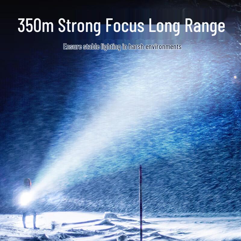 SupFire L16-H Ultra-Bright Rechargeable LED Flashlight