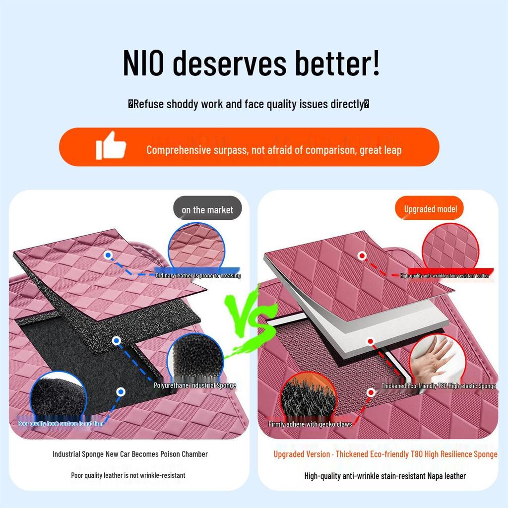 NIO ES8 26-Model Front & Rear Trunk Organizer Tray Set