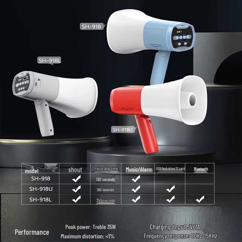 Shuanghe Portable Handheld Recording Megaphone SH-918
