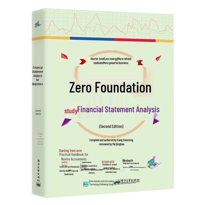Financial Statement Analysis for Beginners