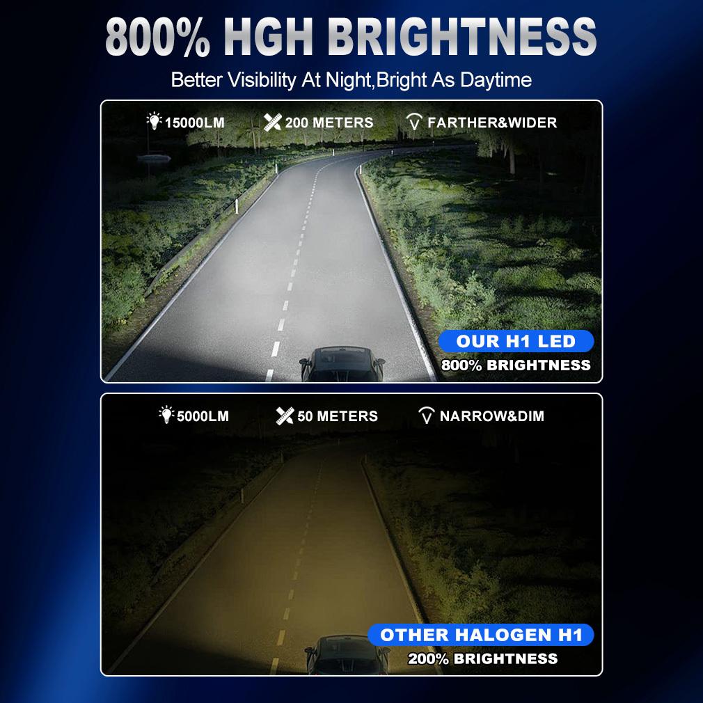 2 st 15000LM H1 LED Strålkastarlampor Mini Canbus H1 LED-lampa för Bilstrålkastare Fläktlös DRL-ljus Auto Diod Dimljus 12V 6500K Vit