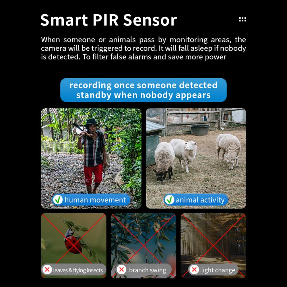 Solar Powered Wireless Monitor Camera 3MP Wall Mount Smart WiFi Camera IP66 Waterproof Color Night