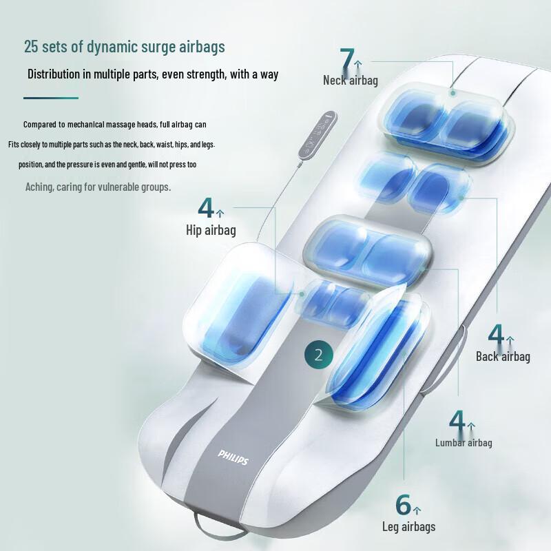 Philips Full-Body Airbag Massage Mat
