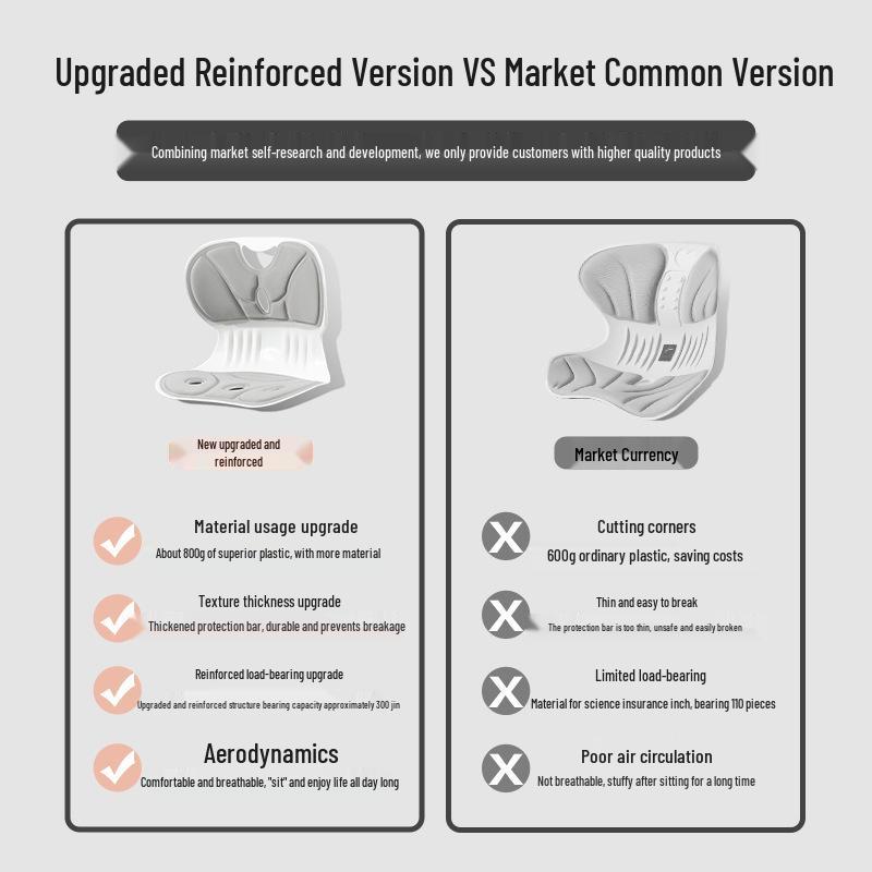 Ergonomisches Lenden- und Hüftstützkissen für Bürostühle und zur Haltungskorrektur