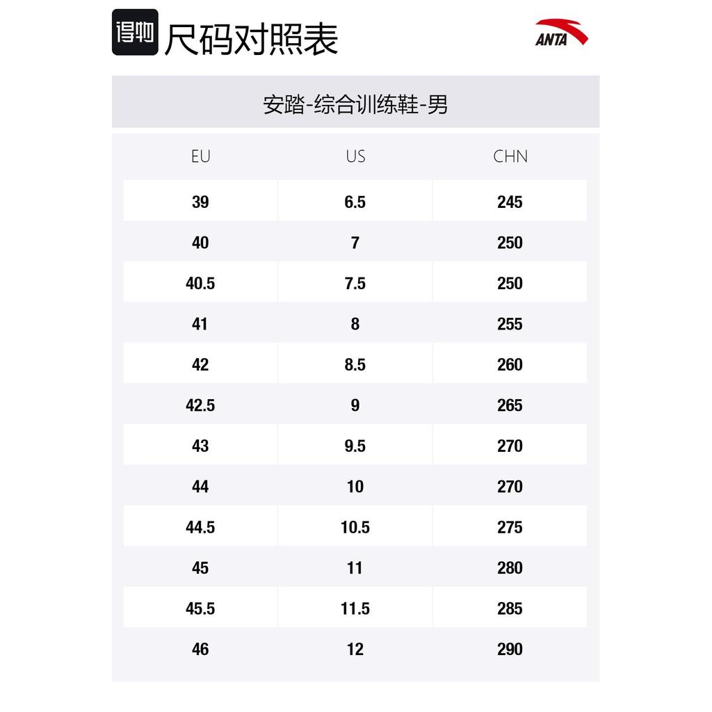 Anta Divine Journey 5 Cushioning, Wear Resistant Low top Training Shoes Men's Black White 112347718-5