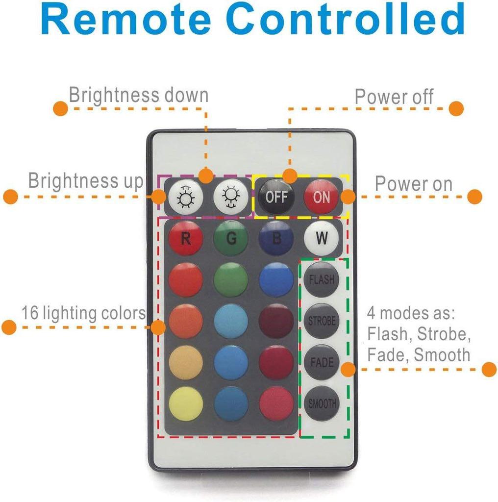 Underwater LED Remote Control Aquarium Light - Multicolor Atmosphere for Fish Tanks and Bathtubs