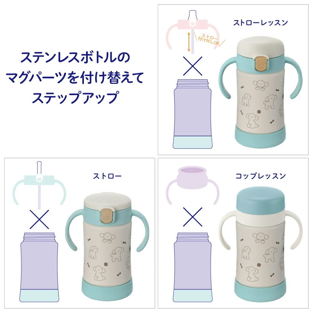 Richell Tri Step-Up Mug Set, Premium SD, Light Gray, 1 Set, 200ml, 300ml, 5 Months