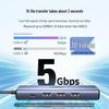 Ugreen Type-C USB Hub with Gigabit Ethernet